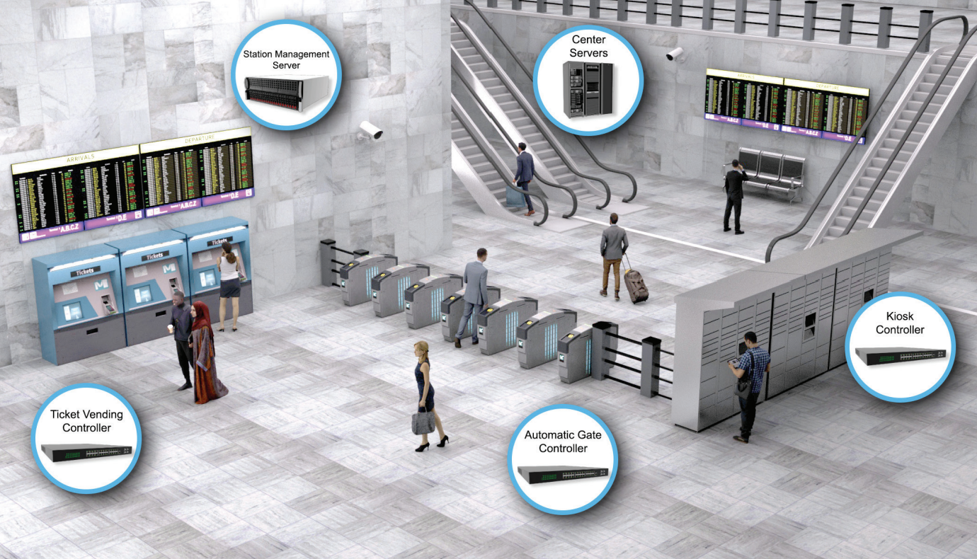 Automated Fare Collection System 3D Rendering